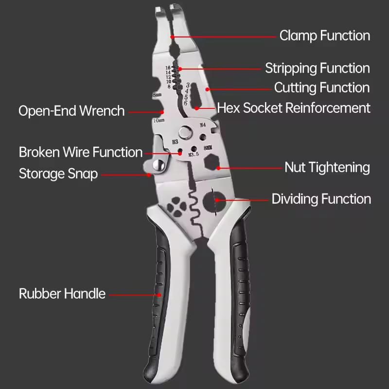 Wire stripper tool 9 in 1multi-function wire cutter Image